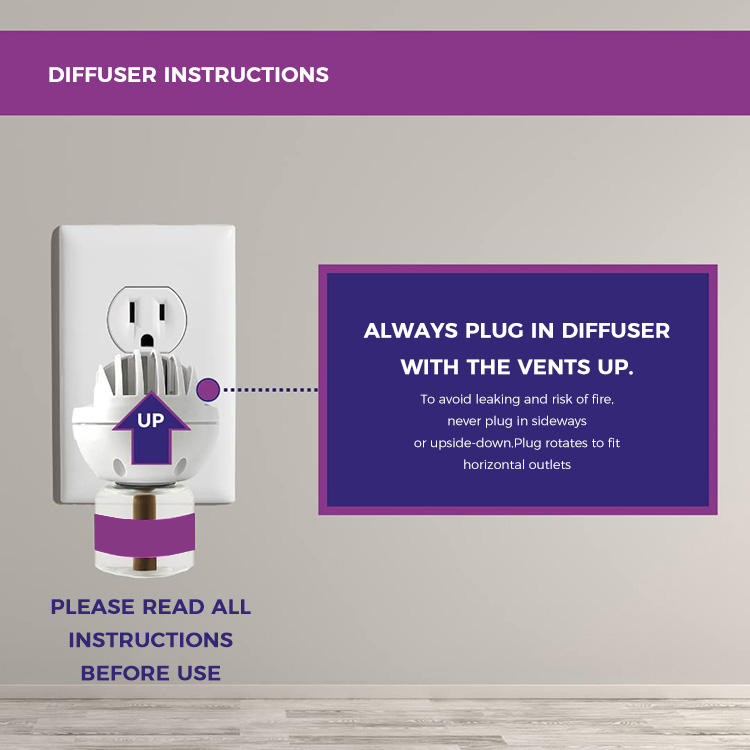 Anti-Stress Cat Calming Diffuser with Pheromone for Anxiety Relief