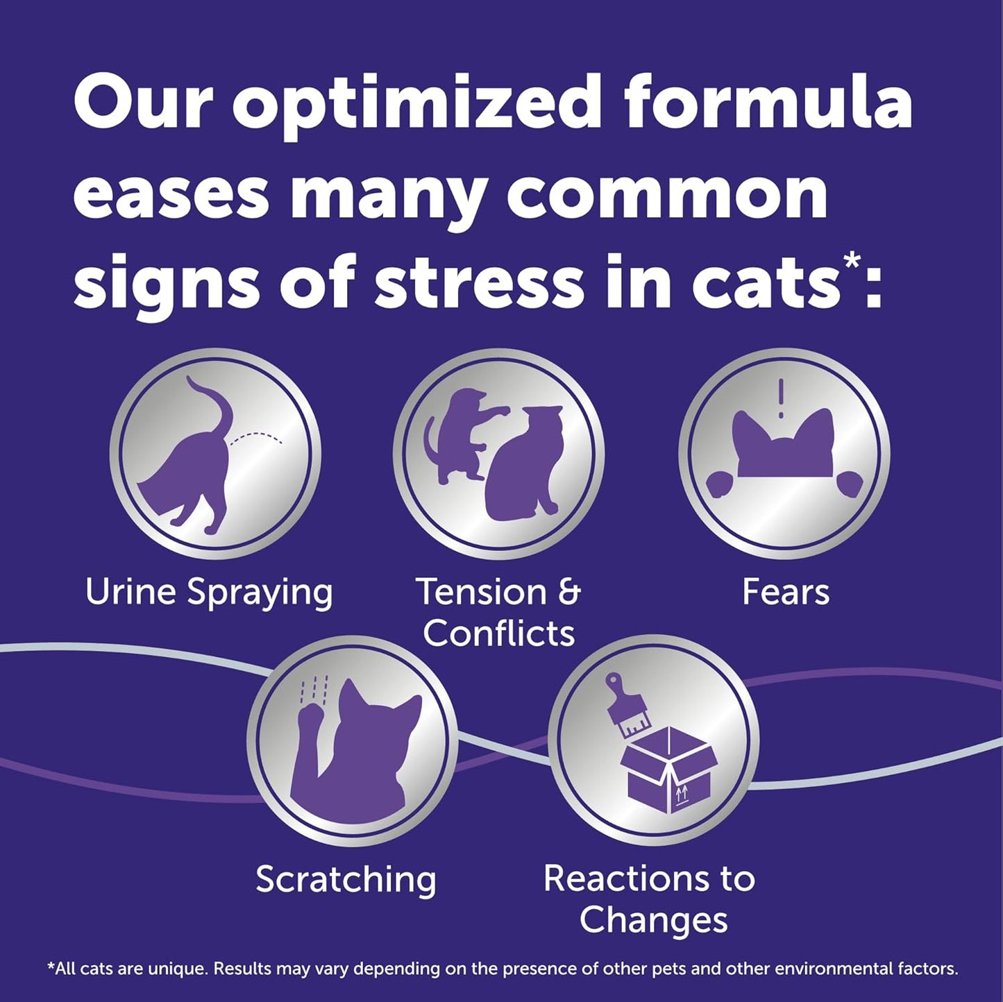 Anti-Stress Cat Calming Diffuser with Pheromone for Anxiety Relief